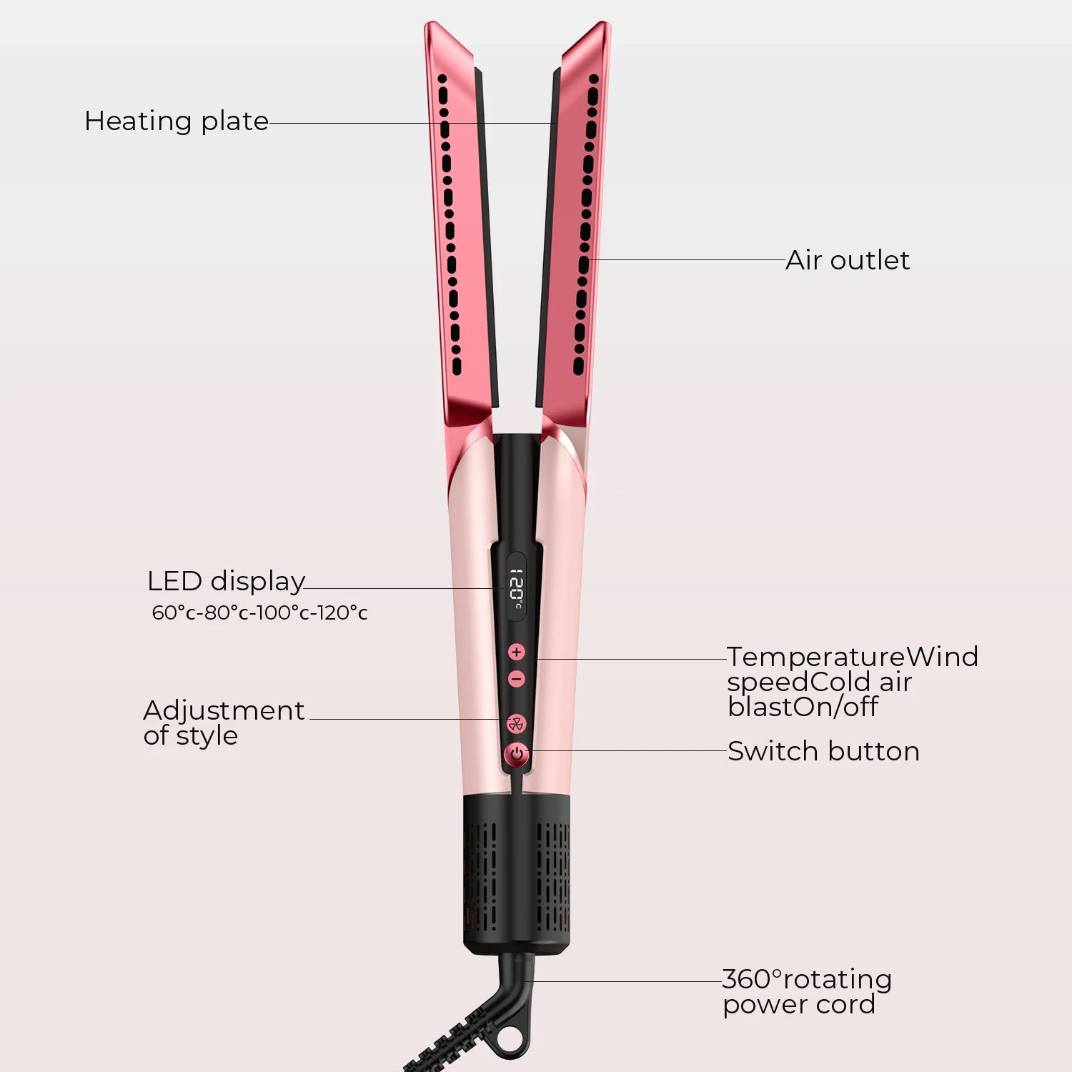 Hair straightener with labeled parts on a white background
