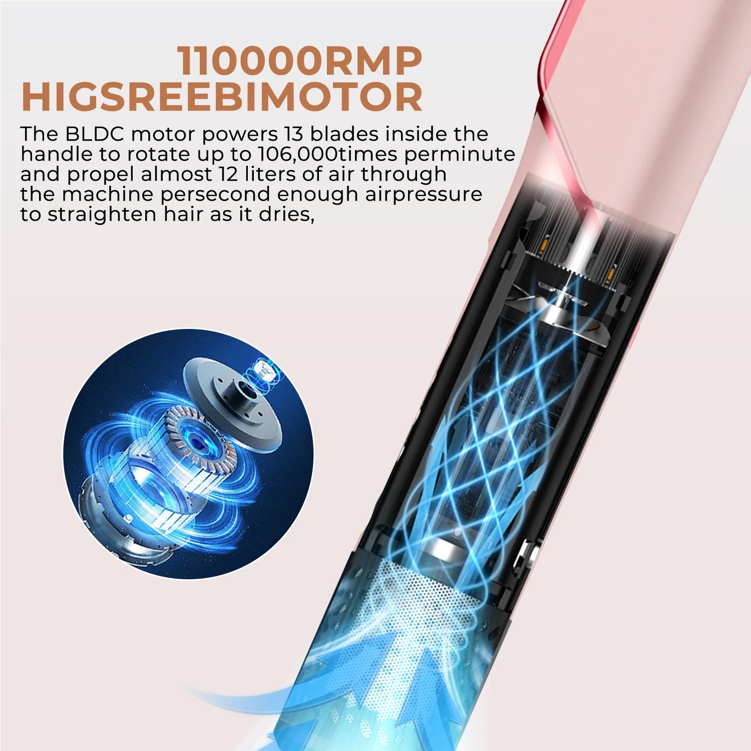 Blow Out Babe Pink 2in1 Just Air Straightener V 2.0 Wet2Dry
