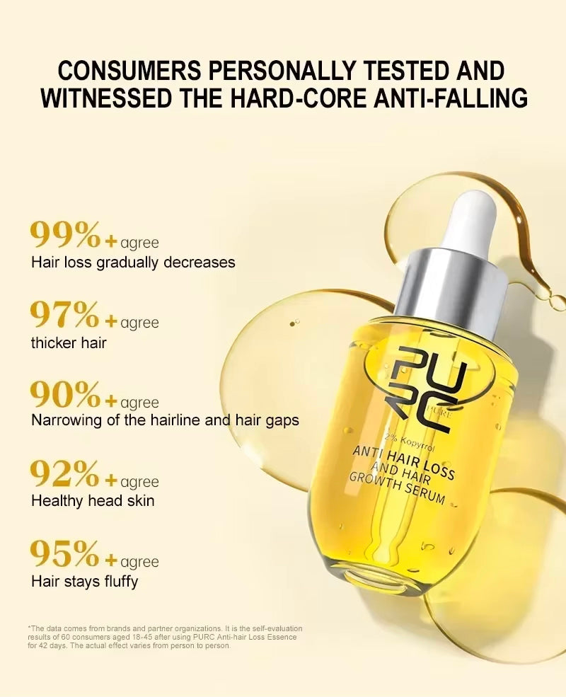 A bottle of PURC Ant Hair Loss and Hair Growth Serum shown on a beige promotional background with text claims about reduced hair loss, thicker hair, narrowed hairline gaps, healthy skin, and increased hair volume. The bottle is clear with yellow liquid inside and a white dropper cap.