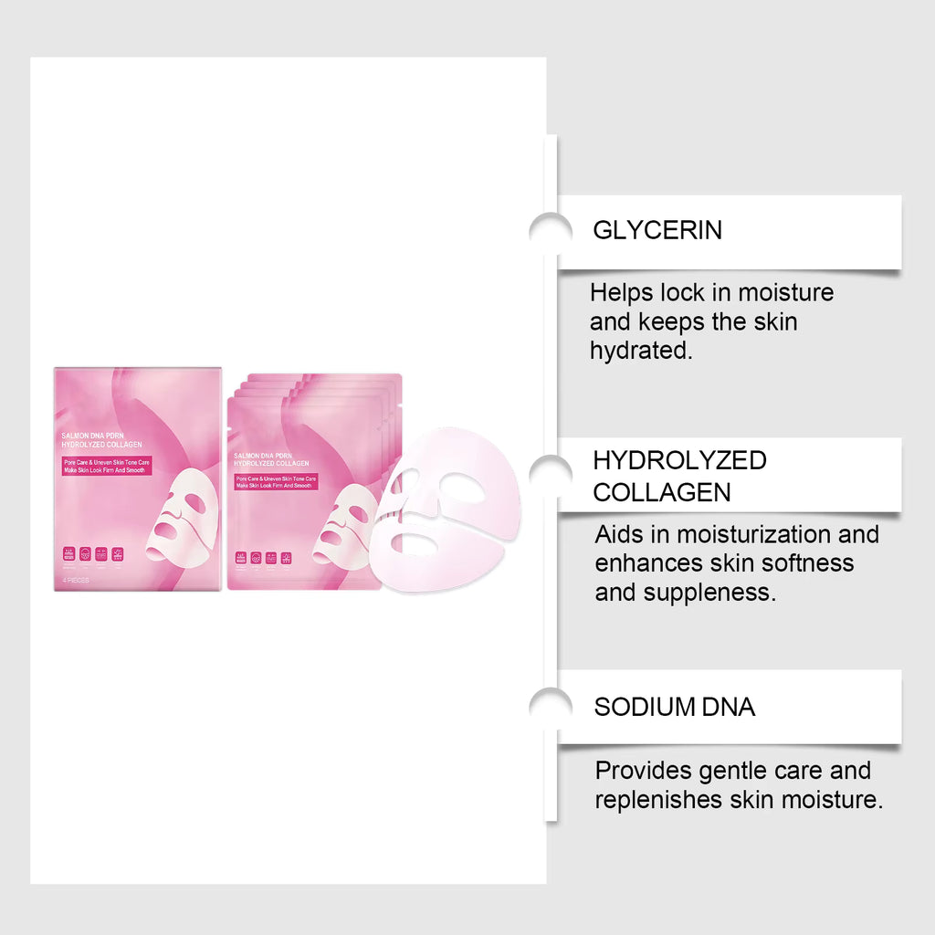 Korean Salmon DNA PDRN Hydrolyzed Collagen Face Mask 4 Pk