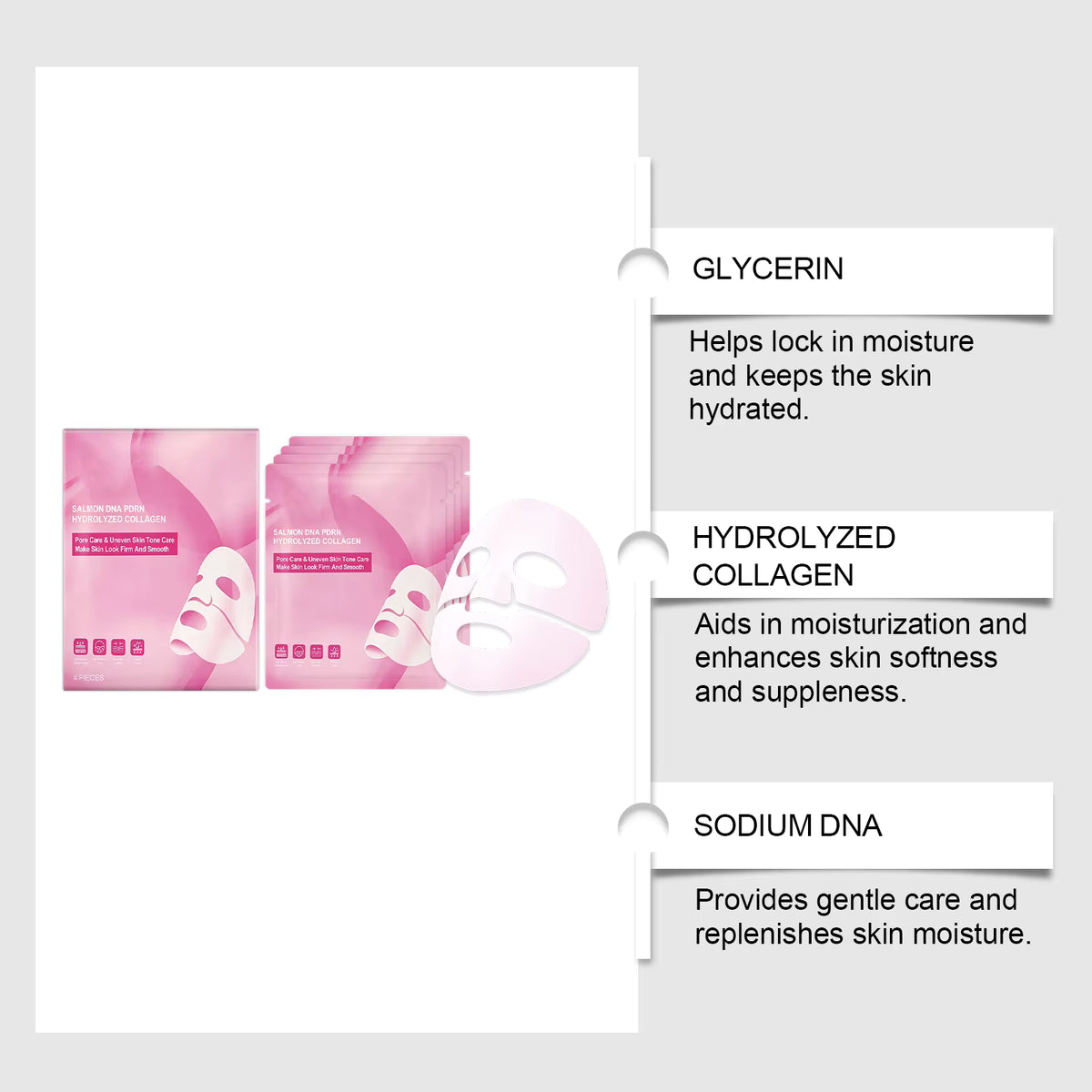 Korean Salmon DNA PDRN Hydrolyzed Collagen Face Mask 4 Pk