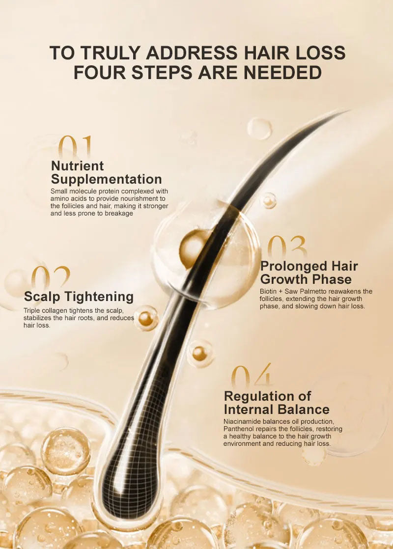 PURC Collagen Magical Hair Mask 60g