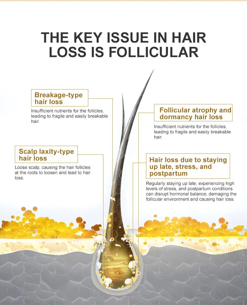 PURC Collagen Magical Hair Mask 60g